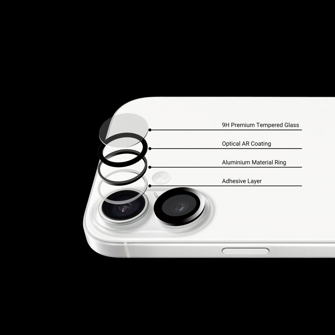 iPhone Camera Protector