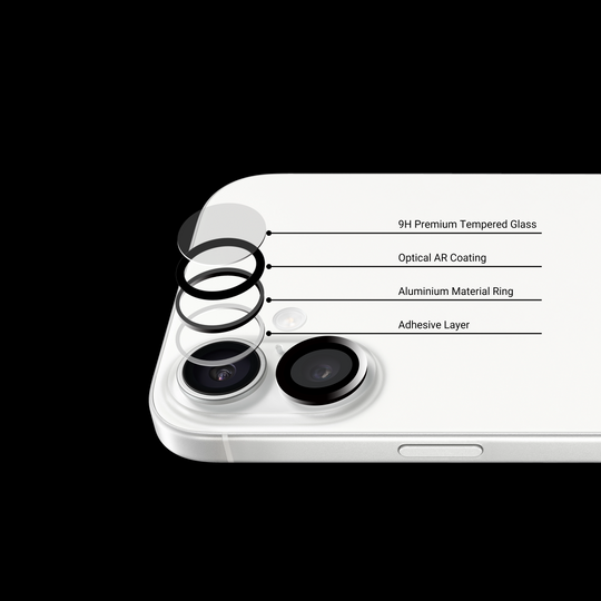 iPhone Camera Protector