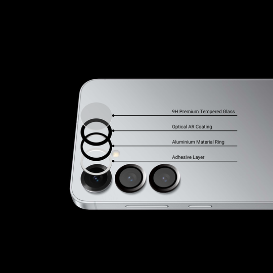 Galaxy Camera Protector